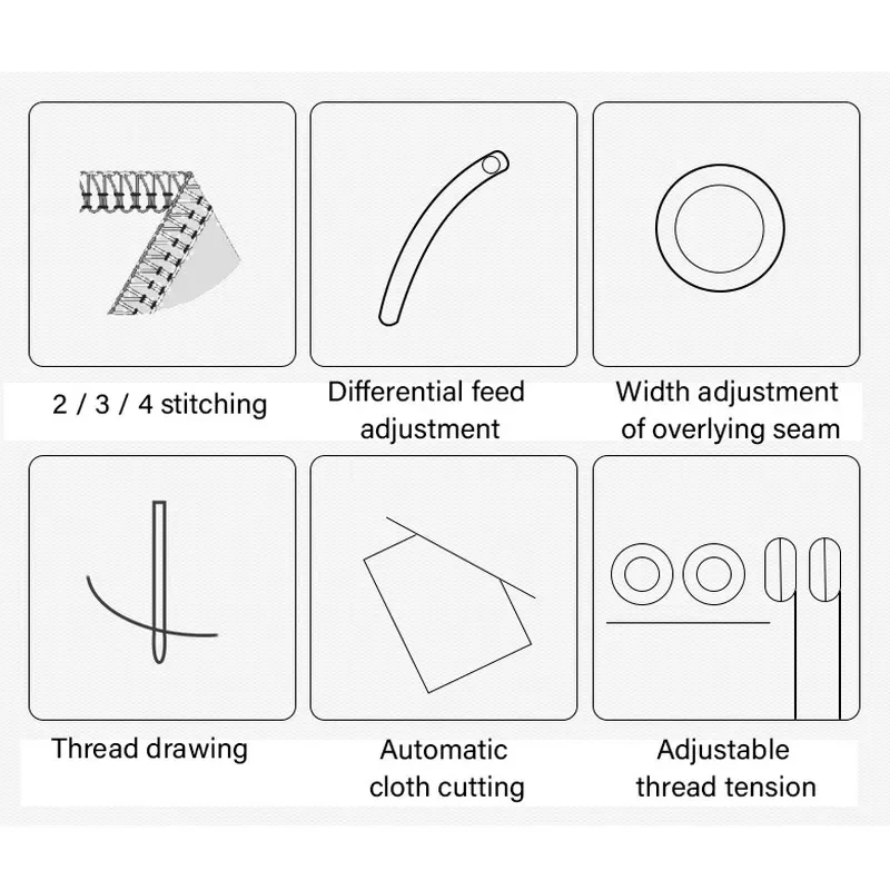 จักรเย็บผ้าโอเวอร์ล็อค รุ่น 09 - Sewing Thread Production บทวิจารณ์และราคา